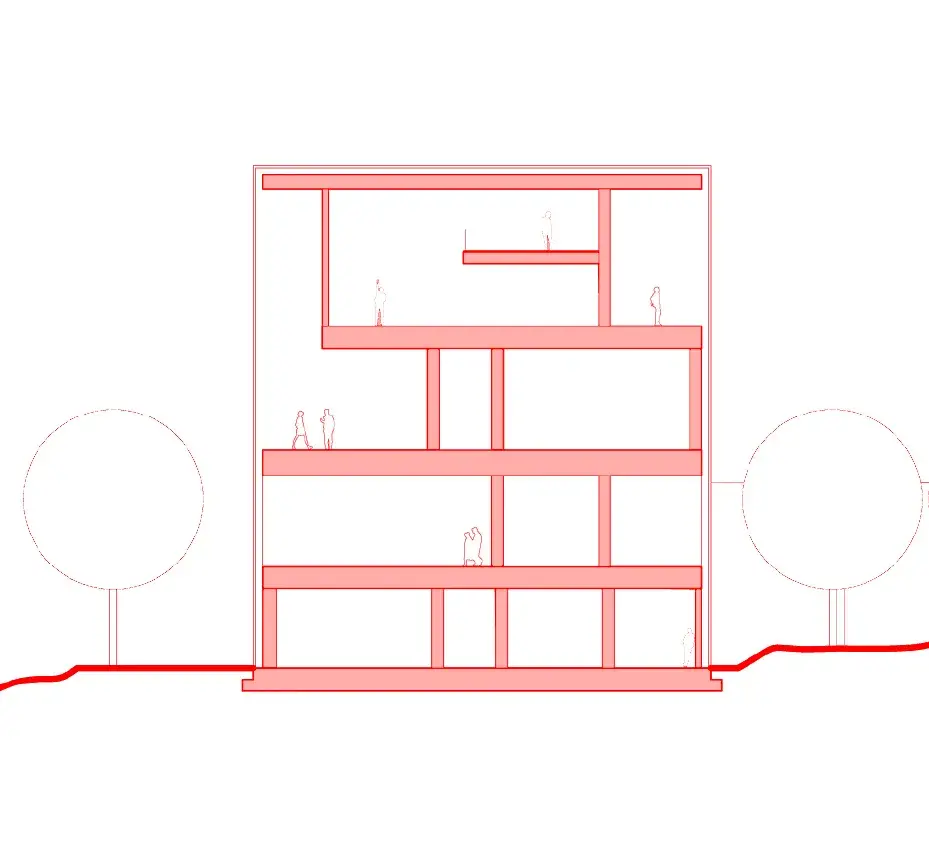 New Bauhaus Museum - Technical