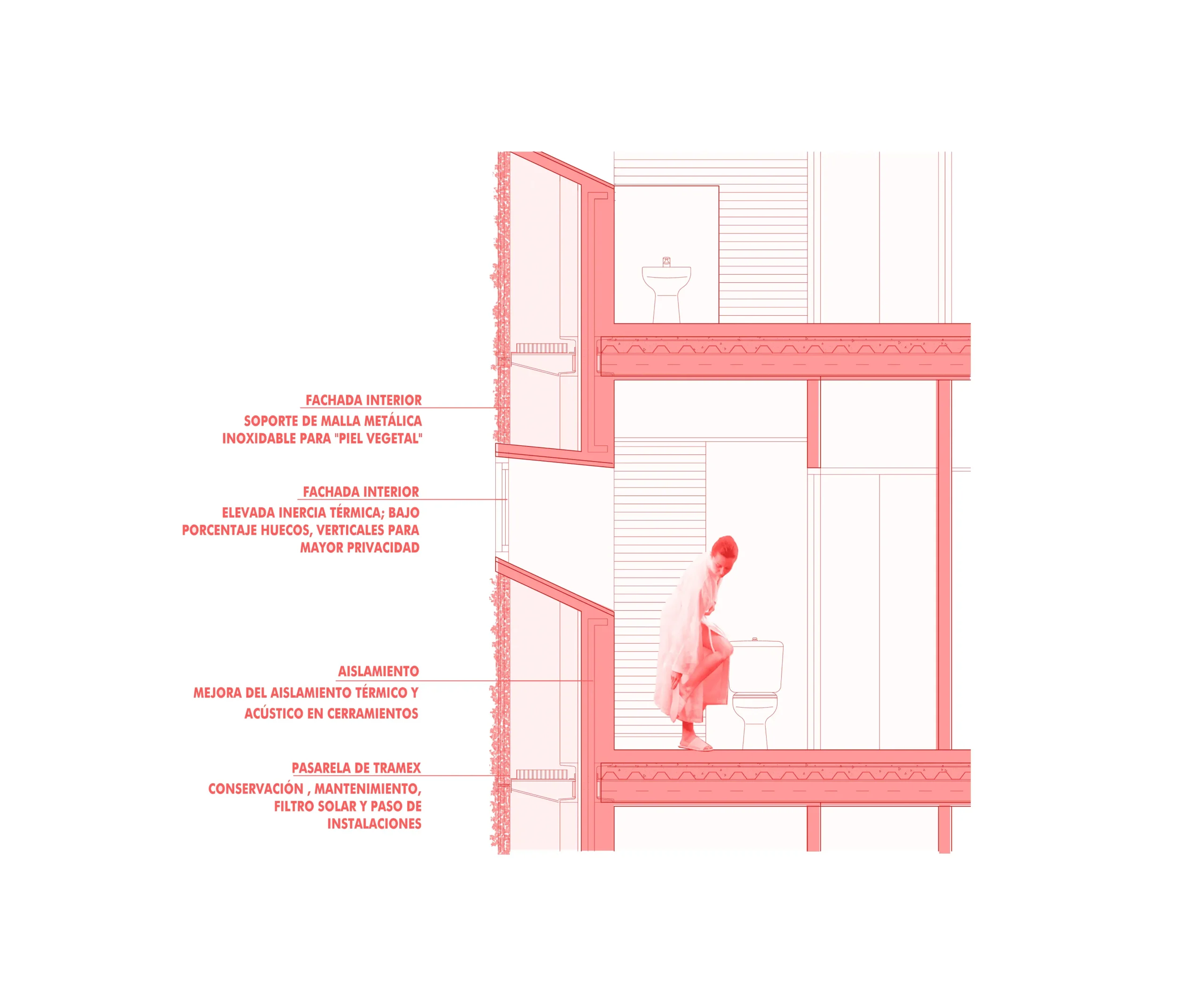 Vivienda Protegida - Technical