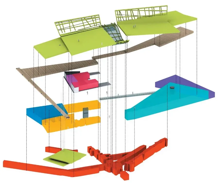 Museo de Arqueologia - Conceptual