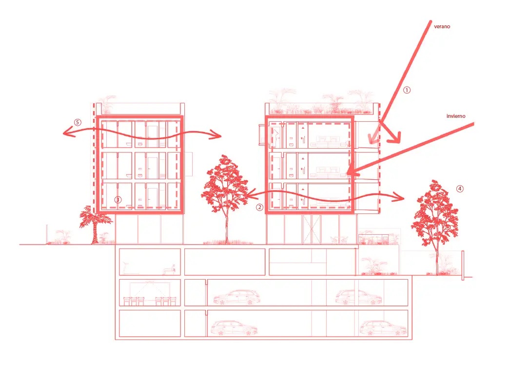 Terreno Barrio Hotel - Technical